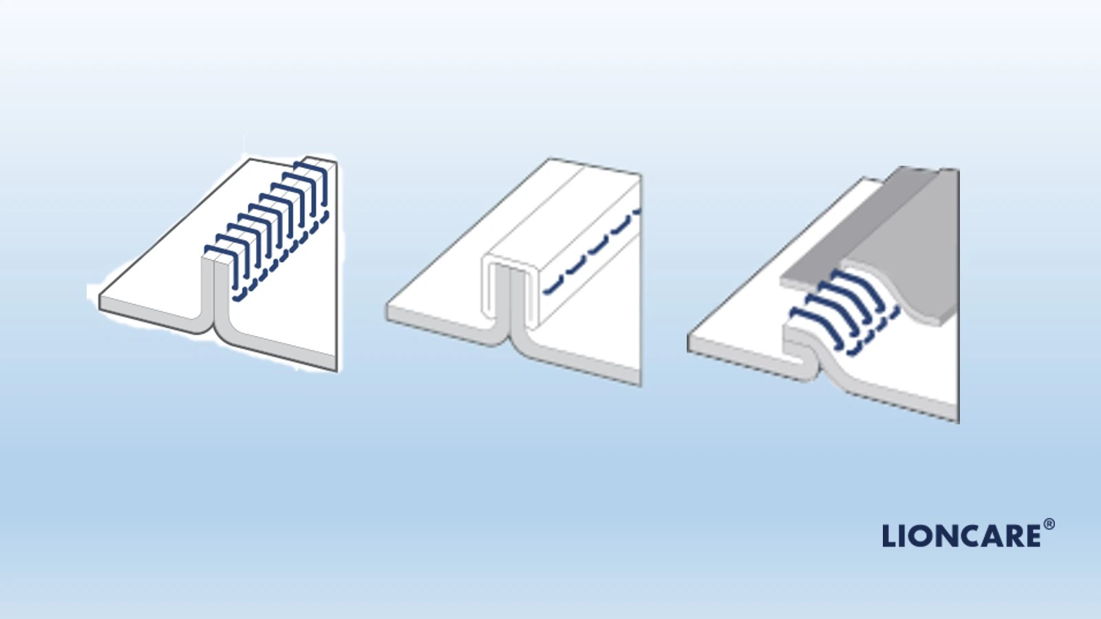Стилови шавова заштитних комбинезона
